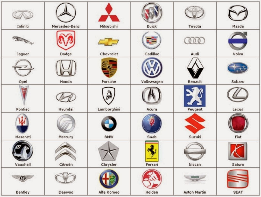 Detail Car Make Symbols List Nomer 17