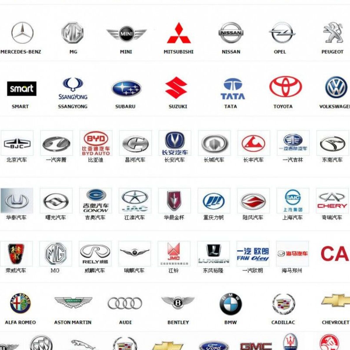 Detail Car Makers Logos List Nomer 11