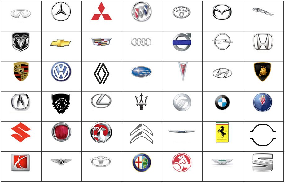 Detail Car Makers Logos List Nomer 4