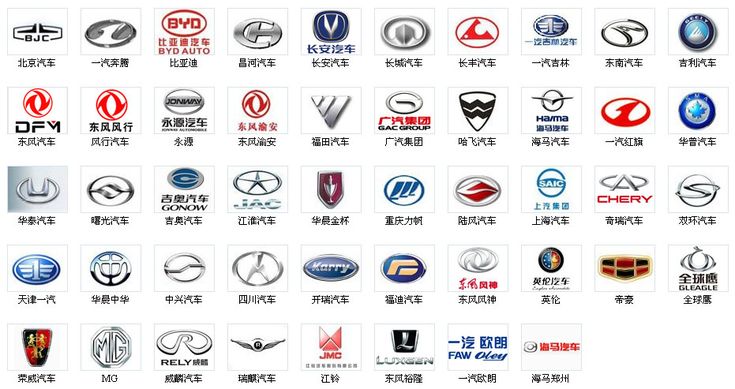 Detail Car Makers Logos List Nomer 5