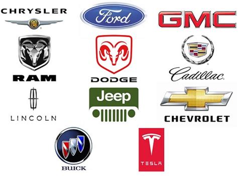 Detail Car Makers Logos List Nomer 43