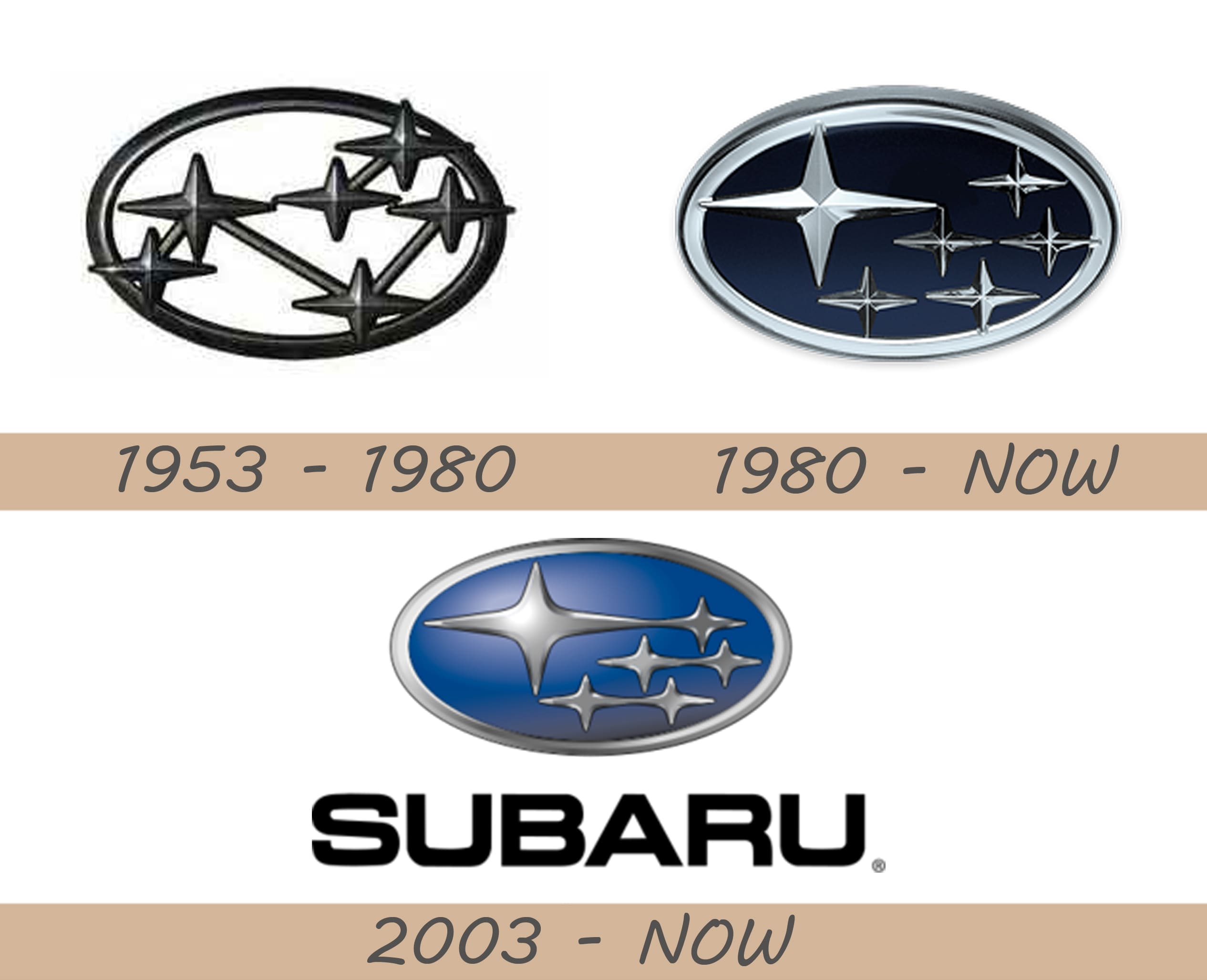 Detail Car Symbol Image Nomer 55