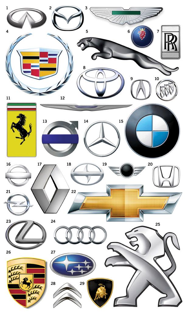 Detail Car Symbol Image Nomer 56