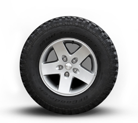 Detail Car Wheel Png Nomer 34