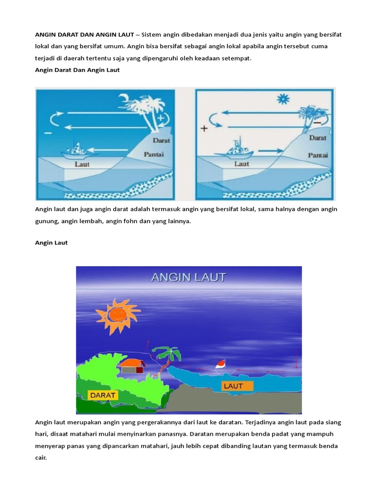 Detail Gambar Angin Darat Angin Laut Nomer 18