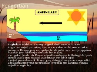 Detail Gambar Angin Darat Angin Laut Nomer 44