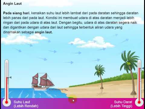 Detail Gambar Angin Darat Dan Angin Laut Nomer 26