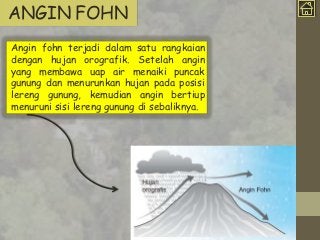 Detail Gambar Angin Fohn Nomer 45