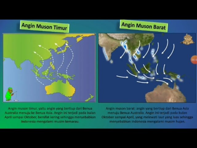 Detail Gambar Angin Muson Nomer 14