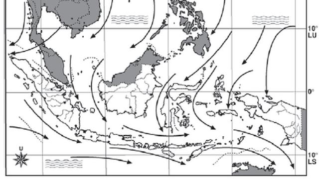 Detail Gambar Angin Muson Barat Nomer 21