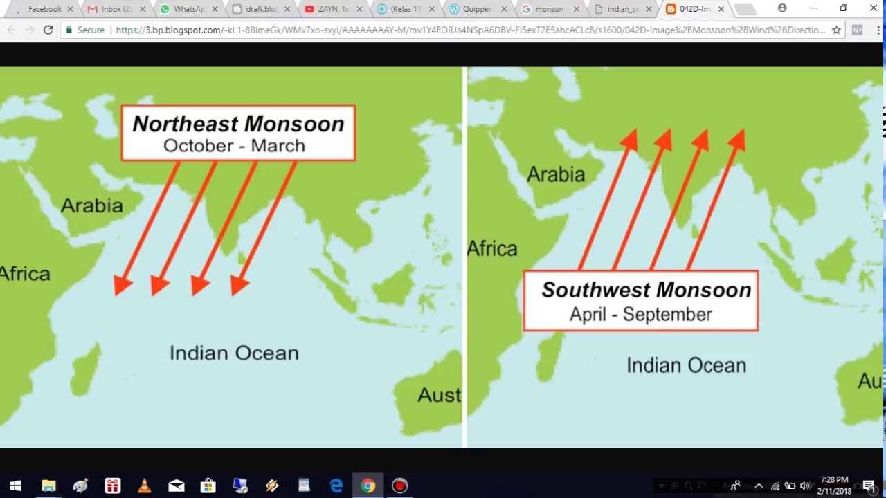 Detail Gambar Angin Muson Timur Nomer 34