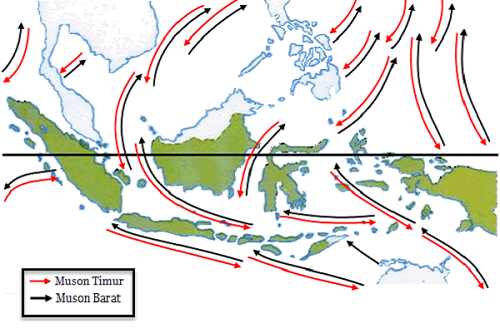 Detail Gambar Angin Muson Timur Nomer 5