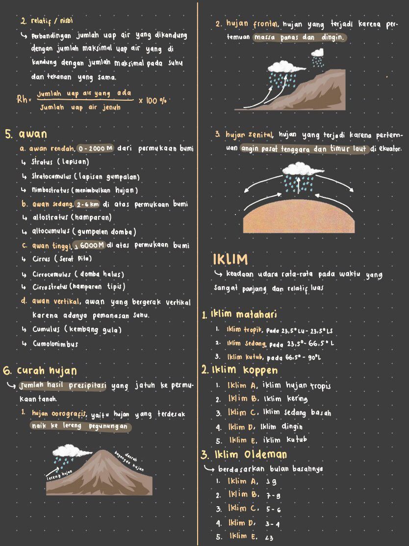 Detail Gambar Angin Pasat Nomer 33