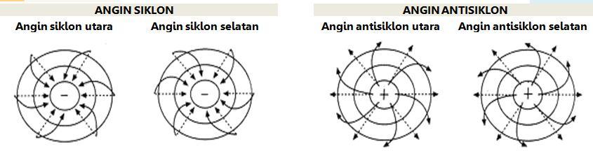 Detail Gambar Angin Siklon Nomer 20