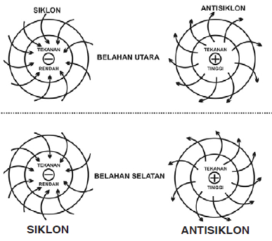 Detail Gambar Angin Siklon Nomer 3