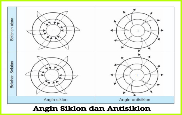 Detail Gambar Angin Siklon Nomer 22