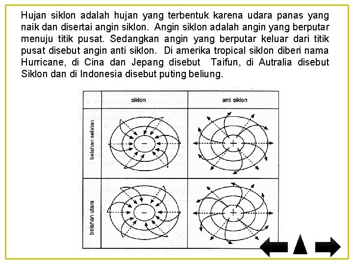 Detail Gambar Angin Siklon Nomer 25