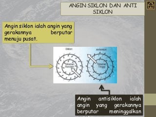 Detail Gambar Angin Siklon Nomer 30