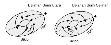 Detail Gambar Angin Siklon Nomer 6