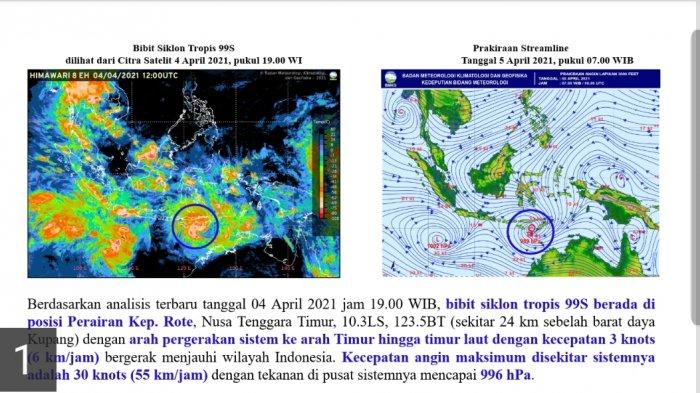 Detail Gambar Angin Siklon Nomer 47