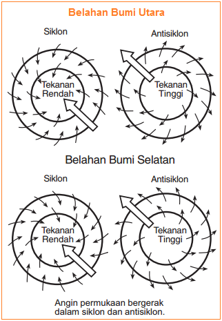 Detail Gambar Angin Siklon Nomer 7