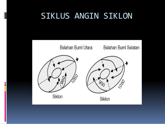 Detail Gambar Angin Siklon Nomer 9