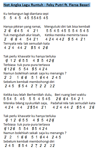 Detail Gambar Angka 5 Gambar Kata Kata Nomer 51