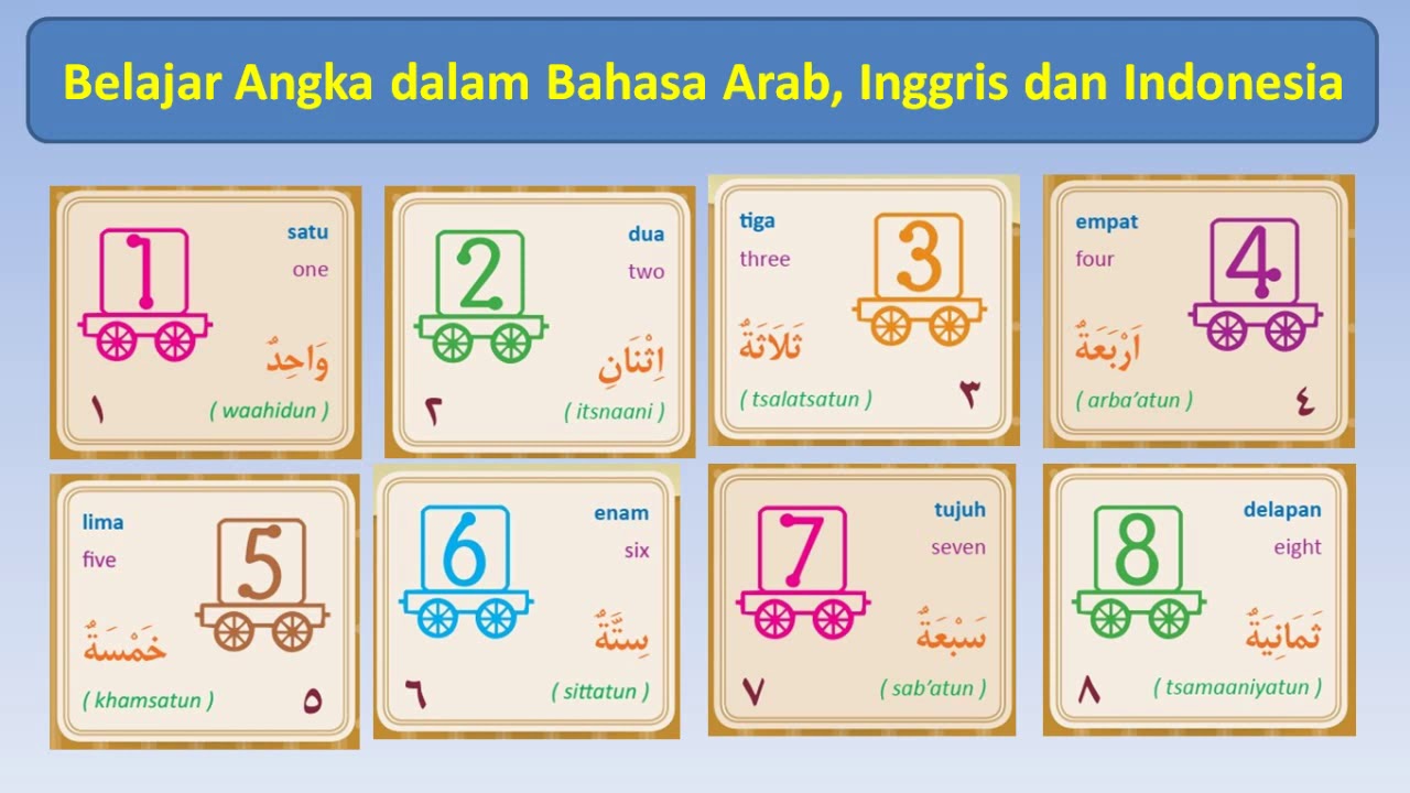 Detail Gambar Angka Bahasa Inggris Nomer 21