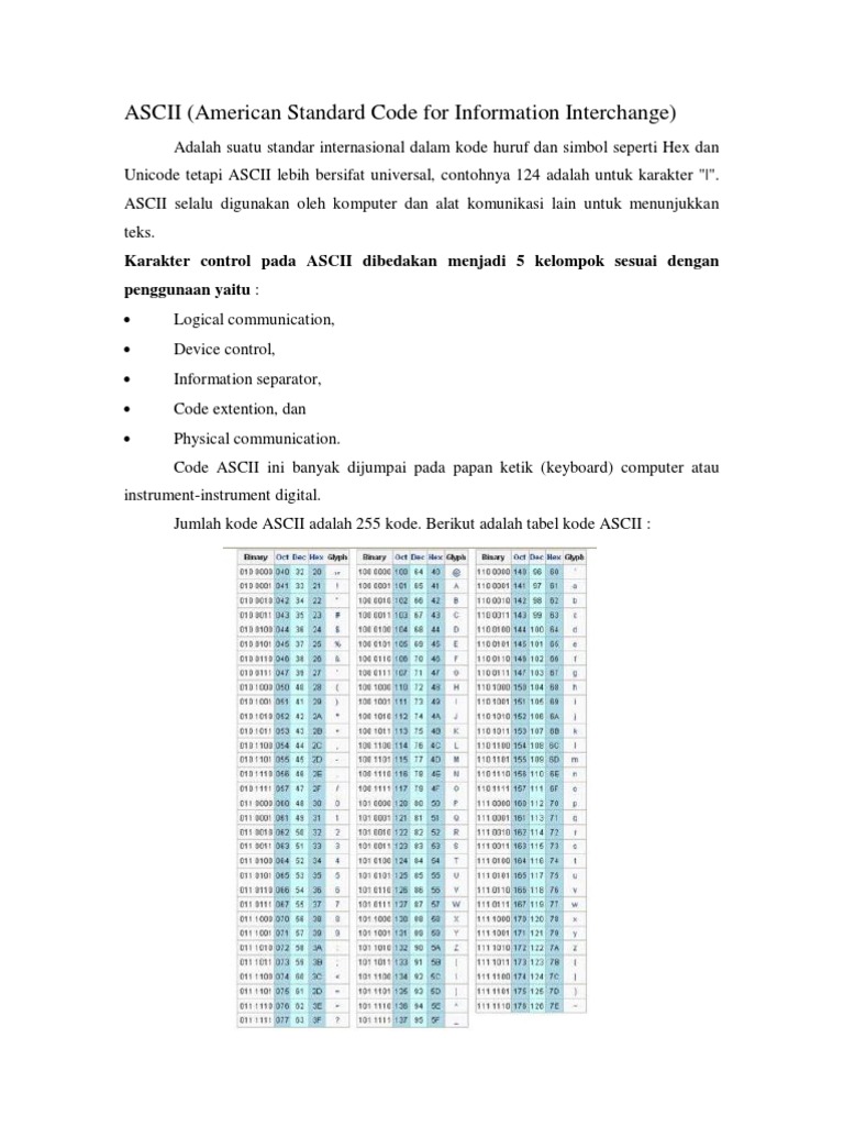 Detail Gambar Angka Biner Desimal Hexa Ascii Art Nomer 25