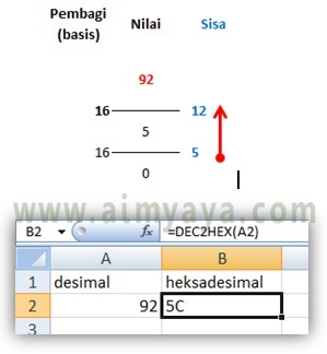 Detail Gambar Angka Biner Desimal Hexa Ascii Art Nomer 36