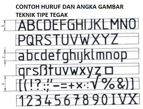 Detail Gambar Angka Dan Huruf Nomer 51