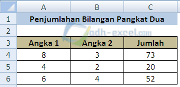 Detail Gambar Angka Penjumlahan Bilangan Nomer 31