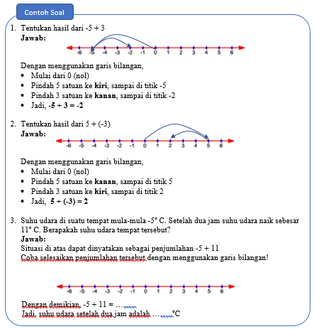 Detail Gambar Angka Penjumlahan Bilangan Nomer 40