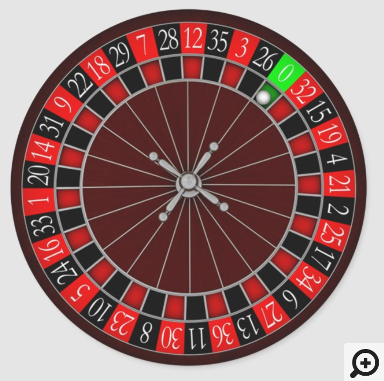 Detail Gambar Angka Roulette Nomer 2