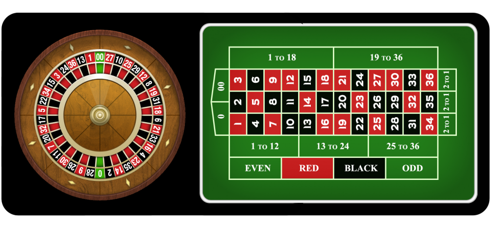 Detail Gambar Angka Roulette Nomer 11