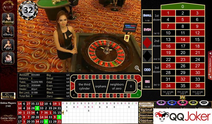 Detail Gambar Angka Roulette Nomer 43