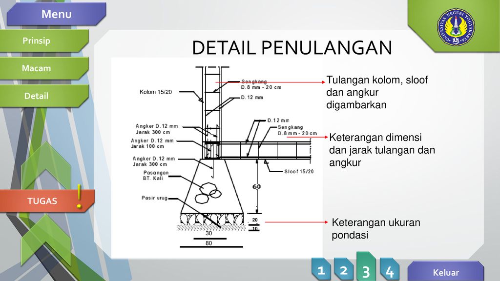 Detail Gambar Angkur Sloef Nomer 11