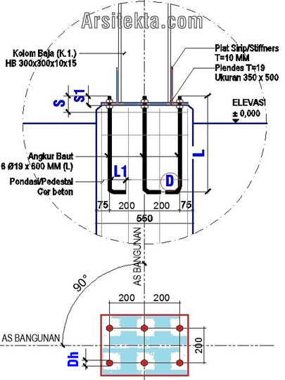 Detail Gambar Angkur Sloef Nomer 18