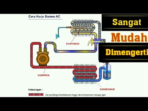 Detail Gambar Animasi Ac Nomer 31