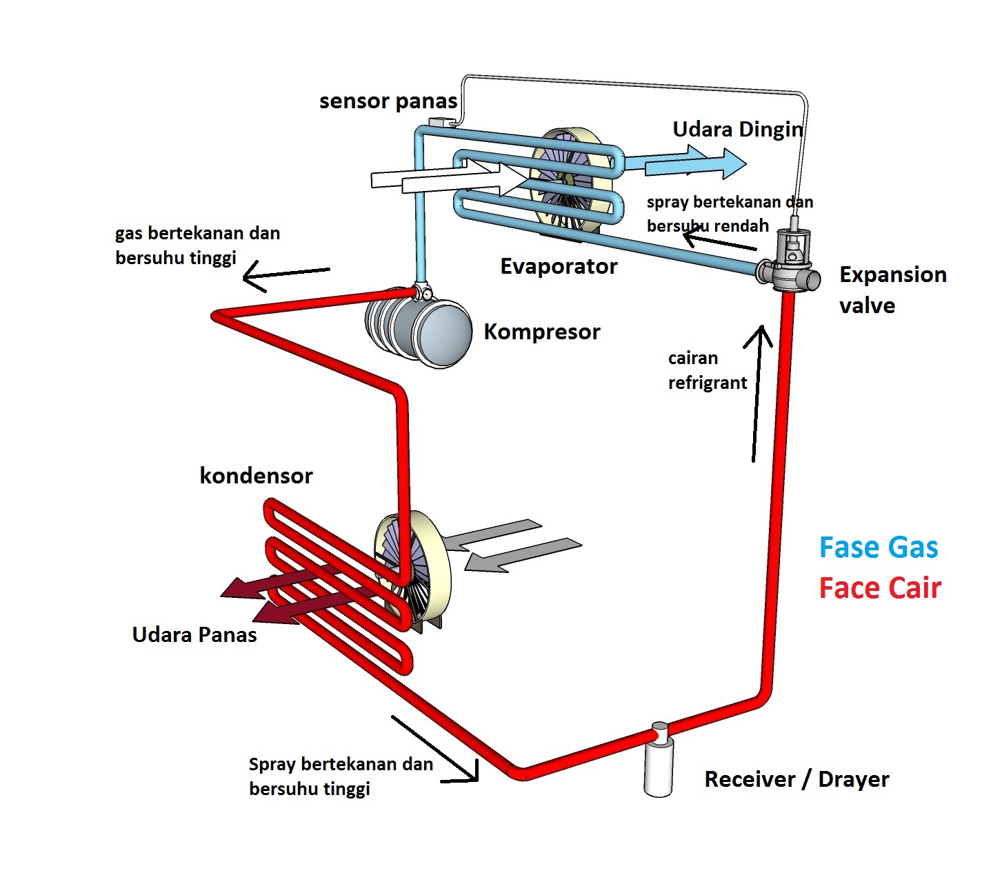 Detail Gambar Animasi Ac Nomer 51