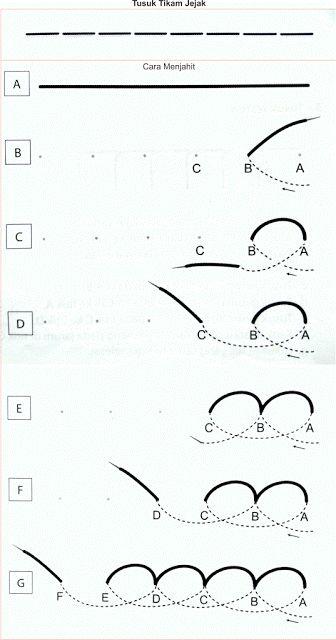 Detail Gambar Animasi Air Hujan Polospowerpoint Nomer 43