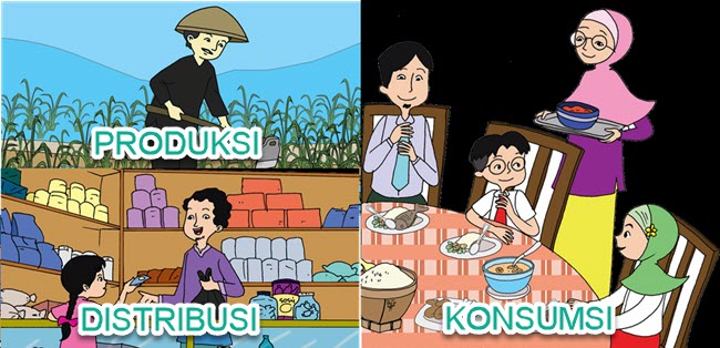 Detail Gambar Animasi Aktivitas Ekonomi Di Bidang Pertanian Nomer 23