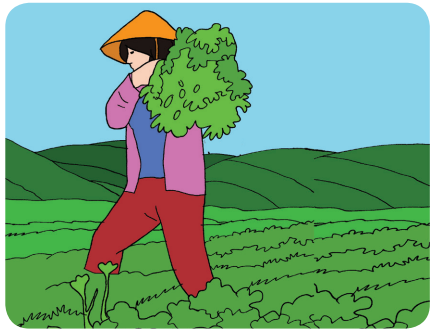 Detail Gambar Animasi Aktivitas Ekonomi Di Bidang Pertanian Nomer 47