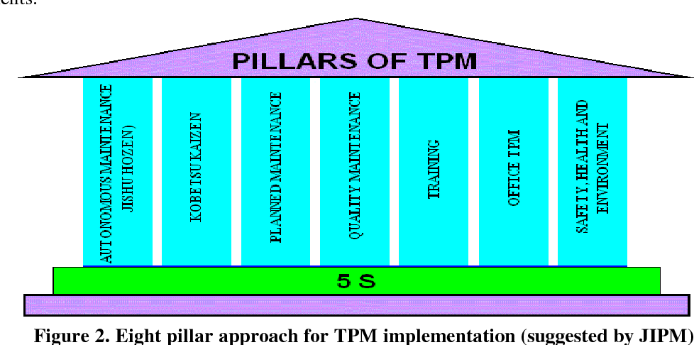 Tpm Images - 26+ Koleksi Gambar