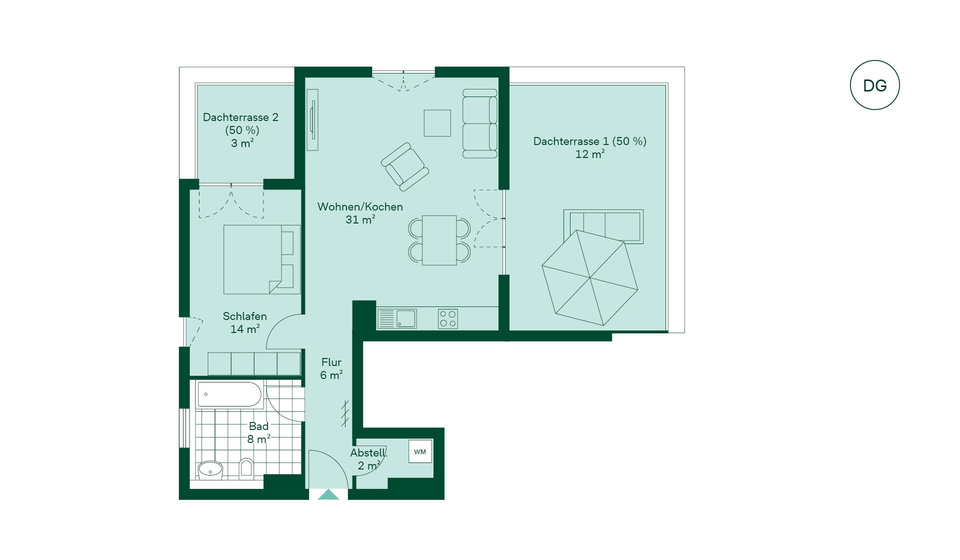 Detail Wenn Plan A Nicht Funktioniert Nomer 20