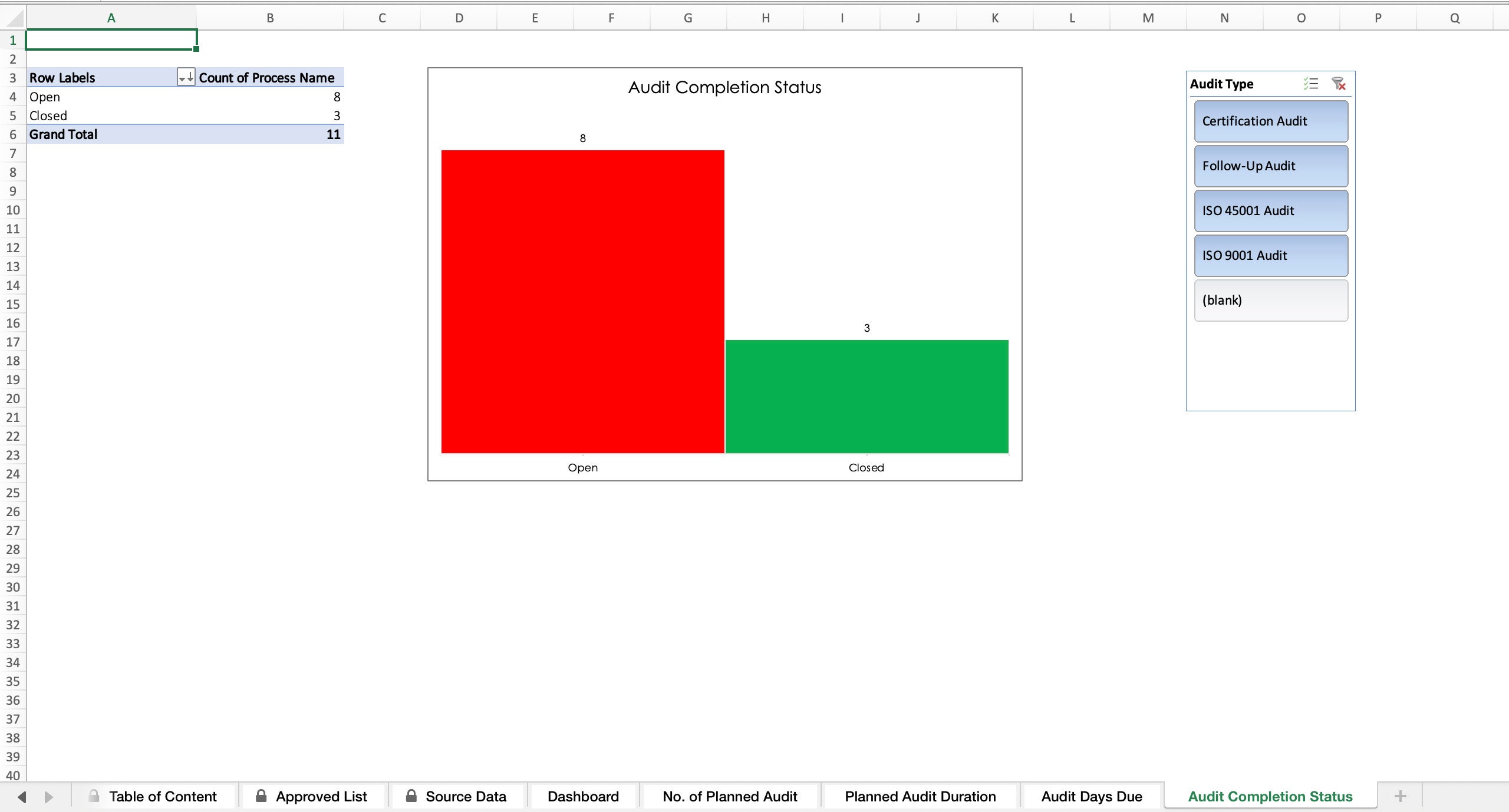 Detail Zeitplan Hochzeit Vorlage Excel Nomer 16