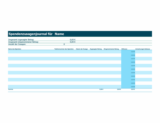 Detail Zeitplan Hochzeit Vorlage Excel Nomer 24