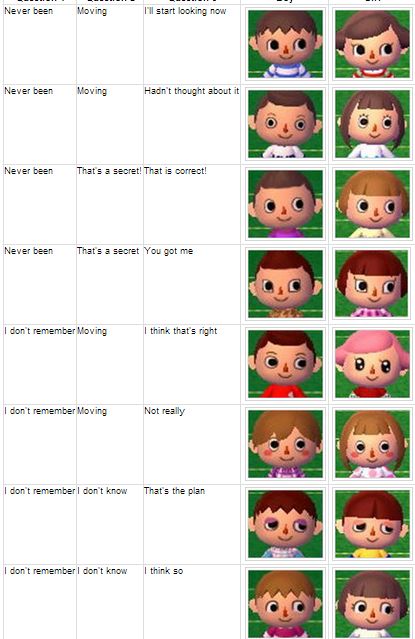 Detail Animal Crossing Haie Nomer 7