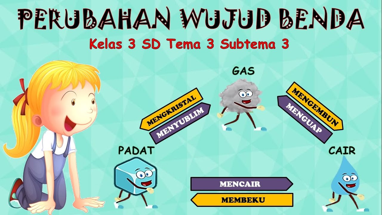 Detail Gambar Animasi Benda Dalam Kelas Nomer 41