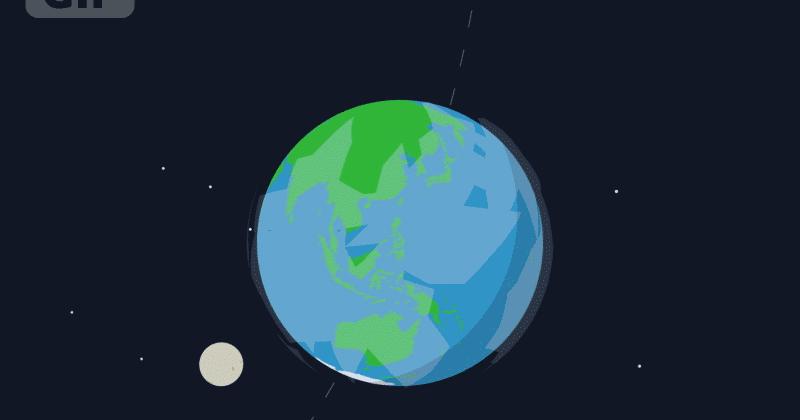 Detail Gambar Animasi Bentuk Bumi Bergerak Nomer 2